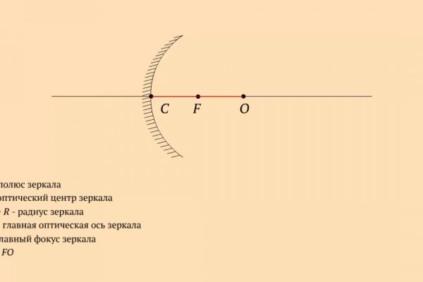 Кракен современный маркетплейс