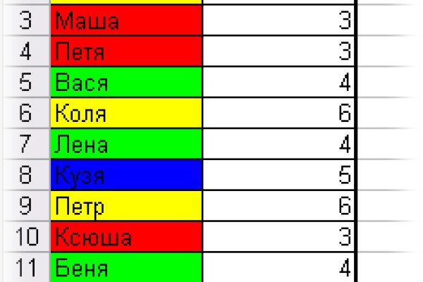 Кракен тор ссылка онлайн