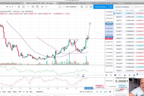 Кракен шоп интернет