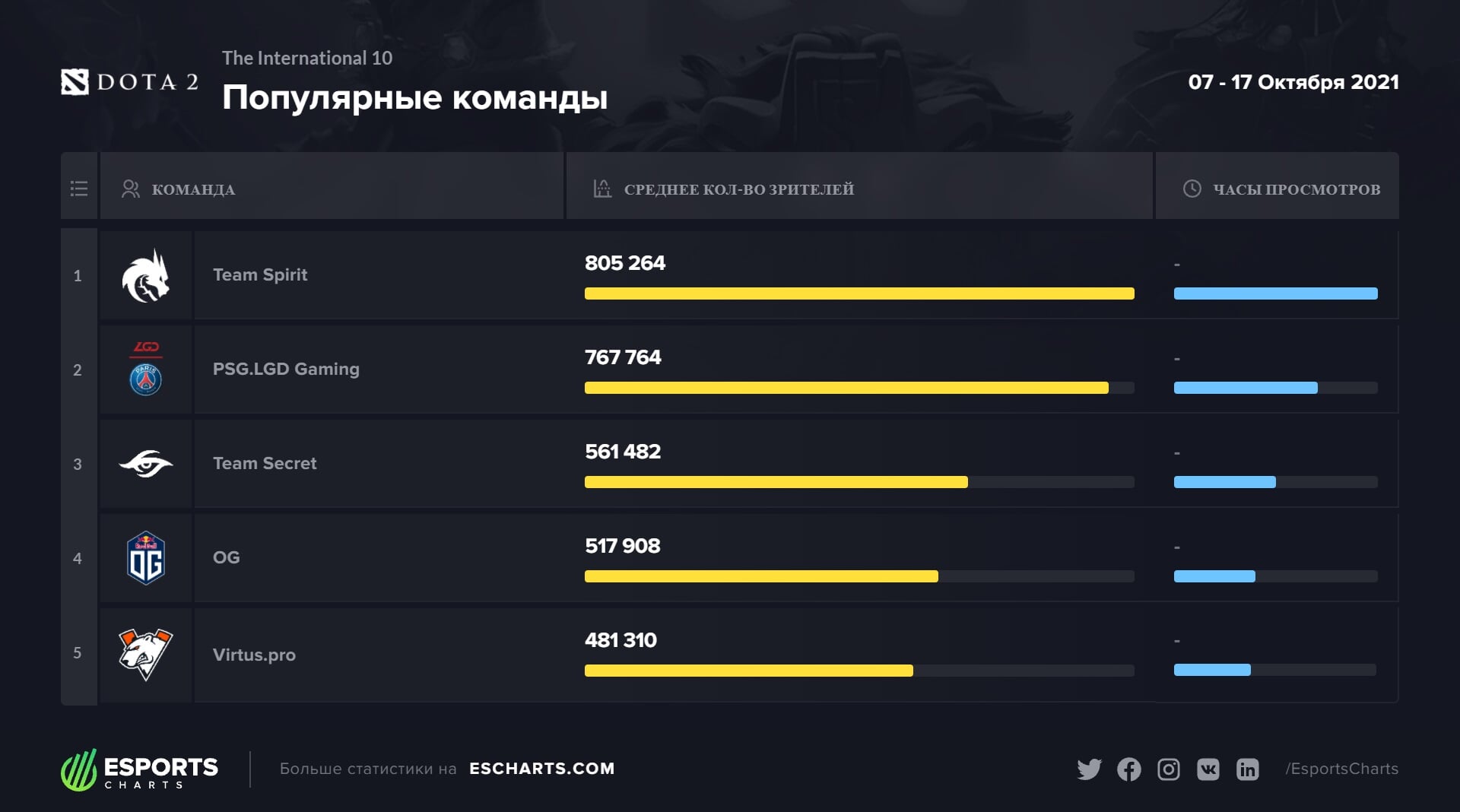 Кракен наркоз магазин