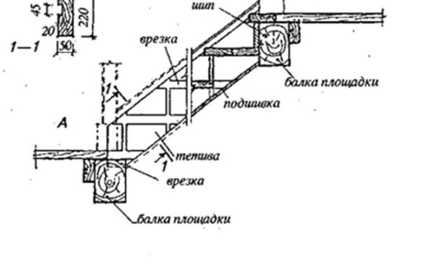 Кракен маркетплейс что там